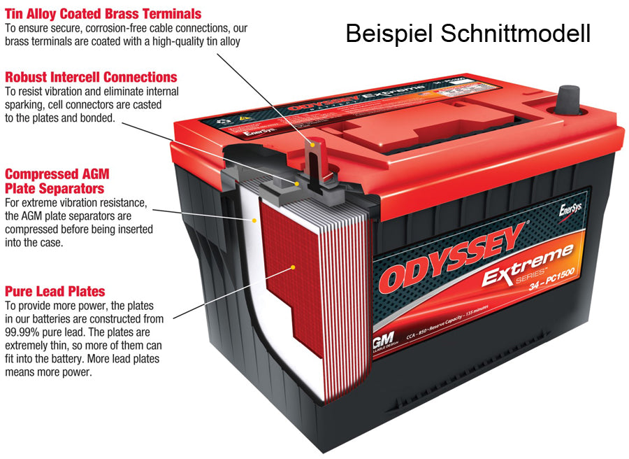 Odyssey Batterie Pc1220, 12V 70 Ah, Din Pole, 680 Cca