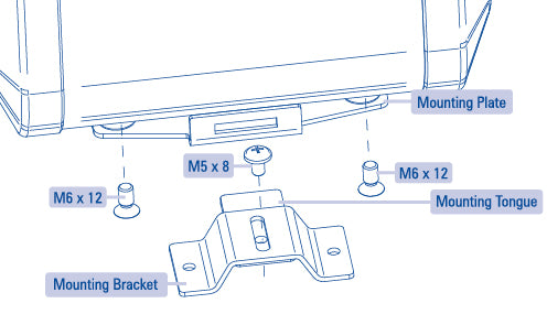 Arkpak Montagekit mit Quick Release, für 730 & 730P