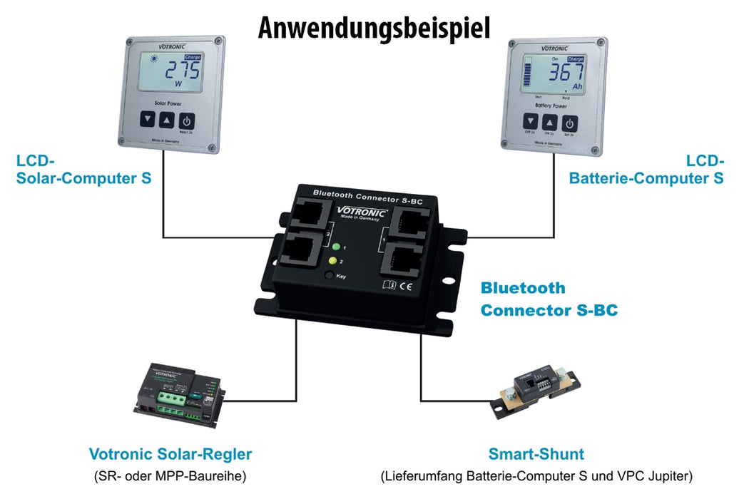 Bluetooth Connector mit Energy Monitor App