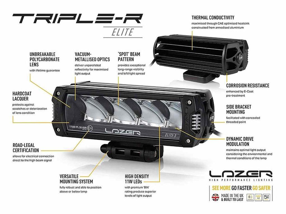 NA-LAZER LAMPS Kühlergrill-Kit Mercedes X-Klasse (2017+) inkl. 2X TRIPLE-R 750 ELITE