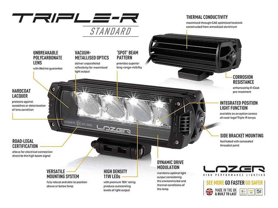 NA-LAZER LAMPS Kühlergrill-Kit MERCEDES X-KLASSE (2017+) inkl. 2X TRIPLE-R 750 STANDARD