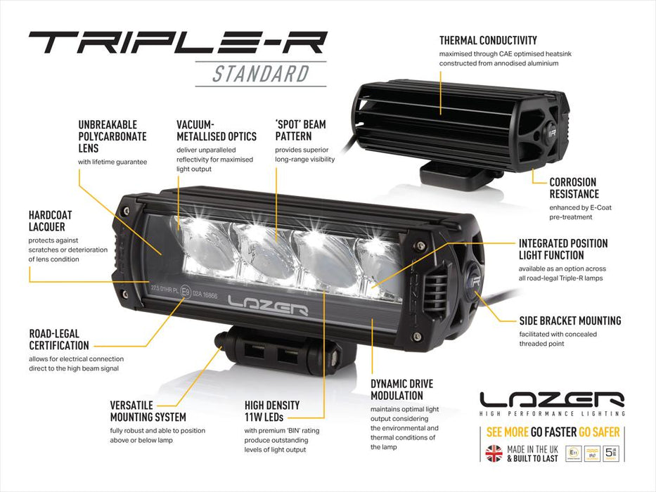 Lazer Lamps Kühlergrill-Kit Vw Amarok (2010-2015) Inkl. 2X Triple-R 750 G2 Standard
