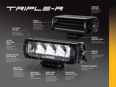 LAZER LAMPS KÜHLERGRILL-KIT VW CRAFTER (2017+) INKL. 2X TRIPLE-R 750 G2 ELITE