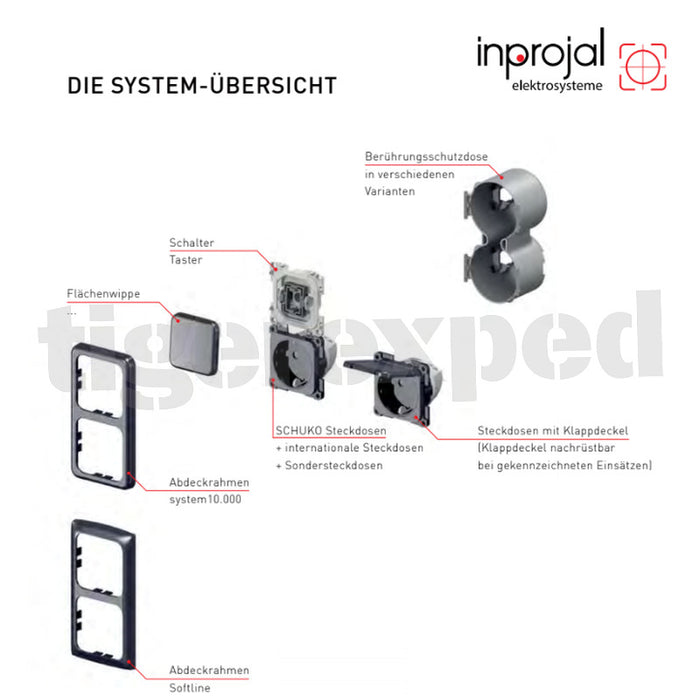 Schuko mit Klappdeckel System 10.000