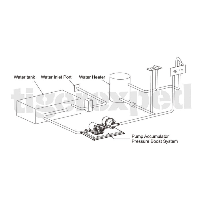 Wasserdrucksystem 12v 3.0gpm/11.3lpm